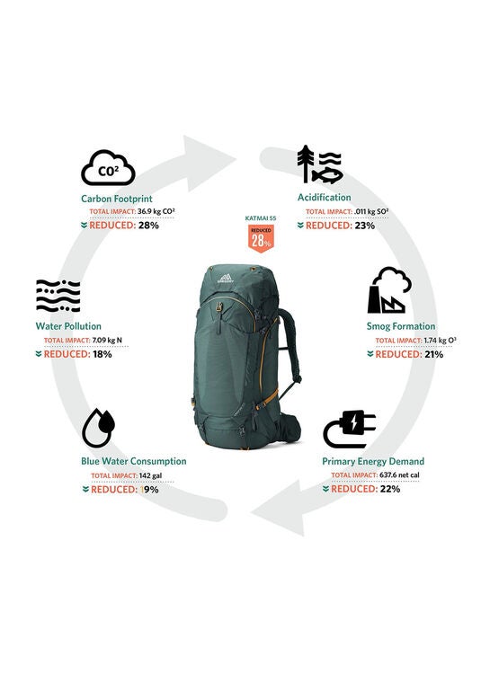 FLOAT 360 カトマイ55 SM/MD