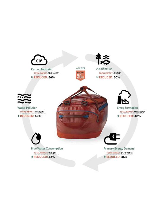 TECH DUFFELS アルパカ60