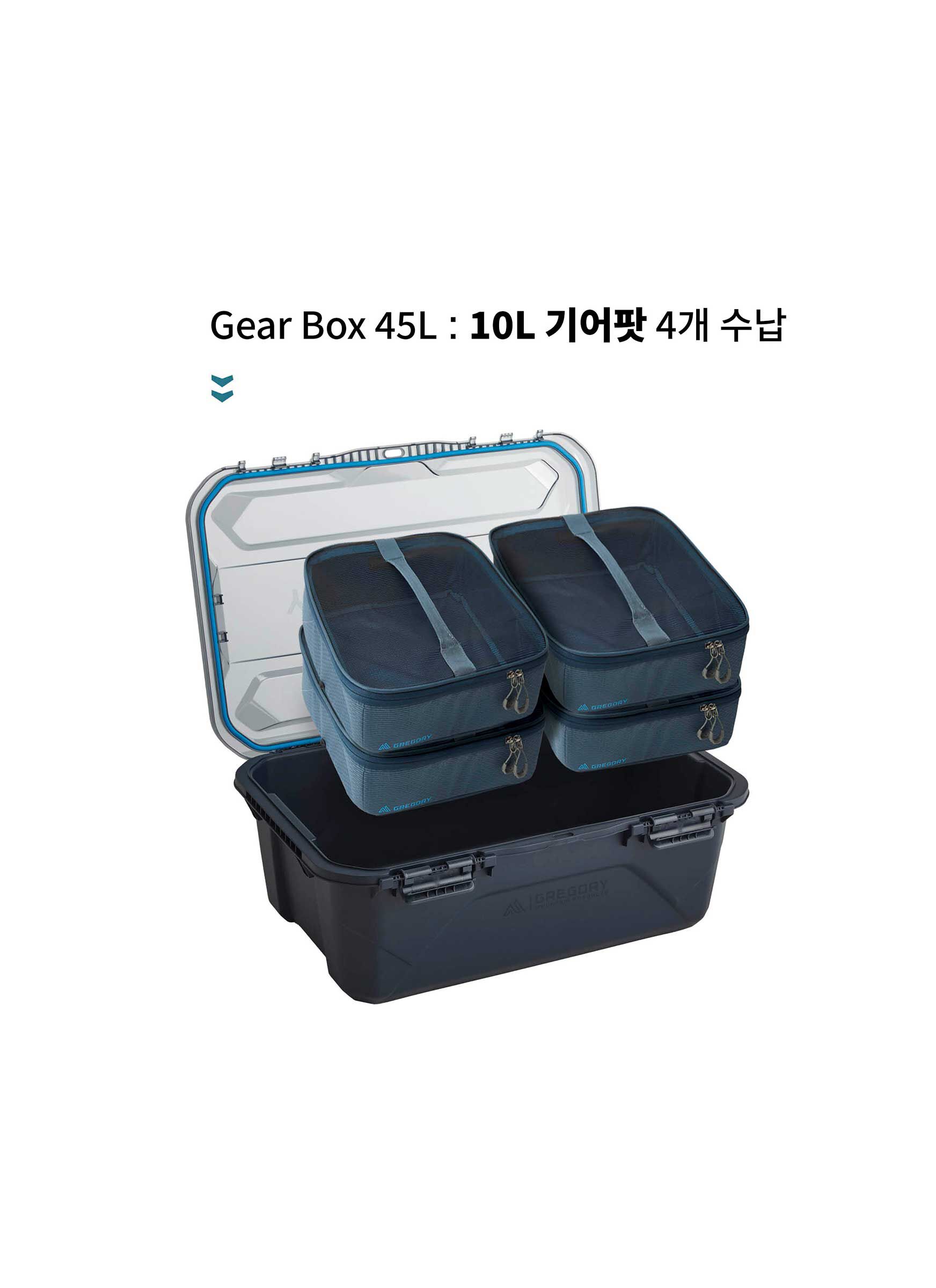 GEAR ORG ALPACA GEAR BOX