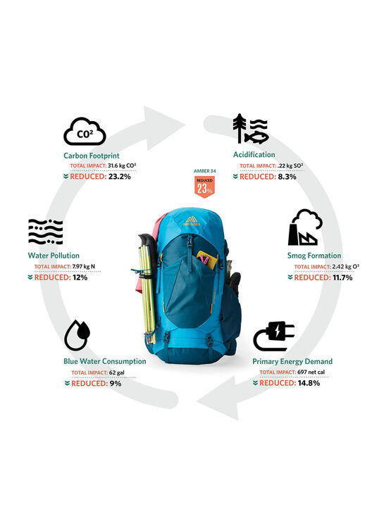 TRAILFLEX スタウト55