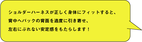 ショルダーハーネスが正しく身体にフィットすると、背中へパックの背面を適度に引き寄せ、左右にぶれない安定感をもたらします！