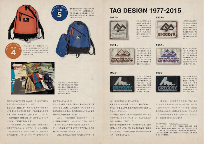 DAY PACK BOOK & Instagram Campaign｜ブログ｜グレゴリー(GREGORY